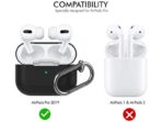 محافظ سیلیکونی هندزفری بلوتوثی ایرپاد پرو و ایرپاد 2پرو airpods pro و airpods 2pro - Image 13