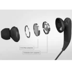 هندزفری بلوتوثی گردنی سامسونگ مدل samsung Level U pro (غیر اصل) - Image 7