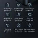 پاوربانک 30000 مک دودو مدل MC-391 - Image 8