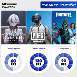 گوشی موبایل شیائومی مدل Poco F7 Pro دو سیم کارت ظرفیت 512 گیگابایت و رم 12 گیگابایت