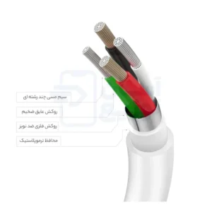 کابل شارژ اورجینال اپل مدل USB-C به lightening سری آیفون 13 و 14 ساخت تایوان8
