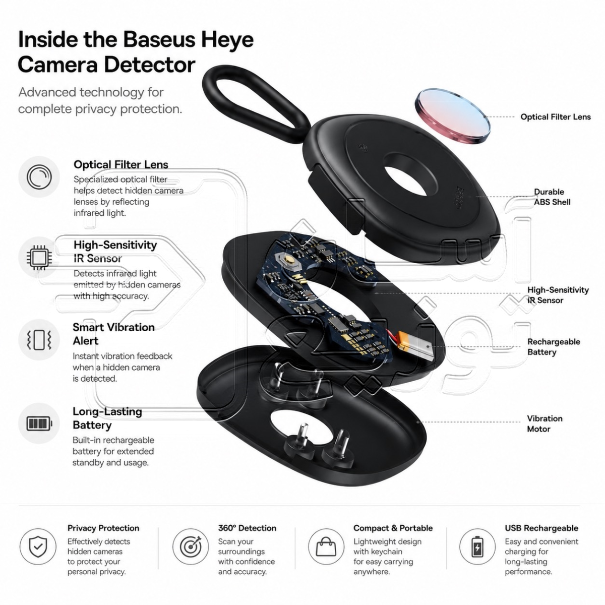 دوربین یاب شارژی بیسوز baseus مدل HEYO CAMERA DETECTOR asantozi آسان توزیع