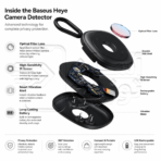 دوربین یاب شارژی بیسوز baseus مدل HEYO CAMERA DETECTOR asantozi آسان توزیع