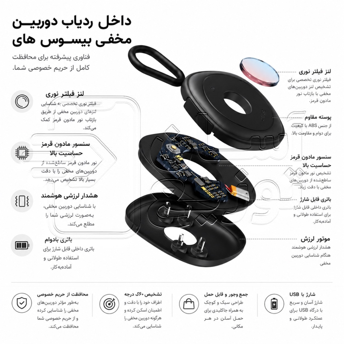 دوربین یاب شارژی بیسوز baseus مدل HEYO CAMERA DETECTOR asantozi آسان توزیع