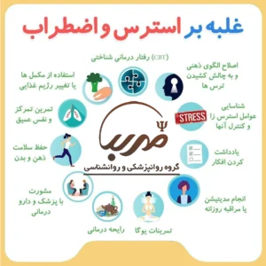 غلبه بر استرس و اضطراب asantozi