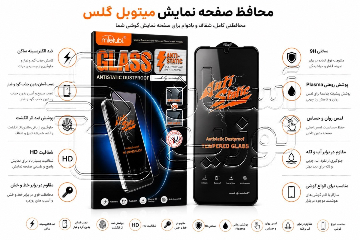 گلس محافط صفحه نمایش آنتی استاتیک میتوبل MEITUBL مناسب برای گوشی شیائومی ردمی REMI A5