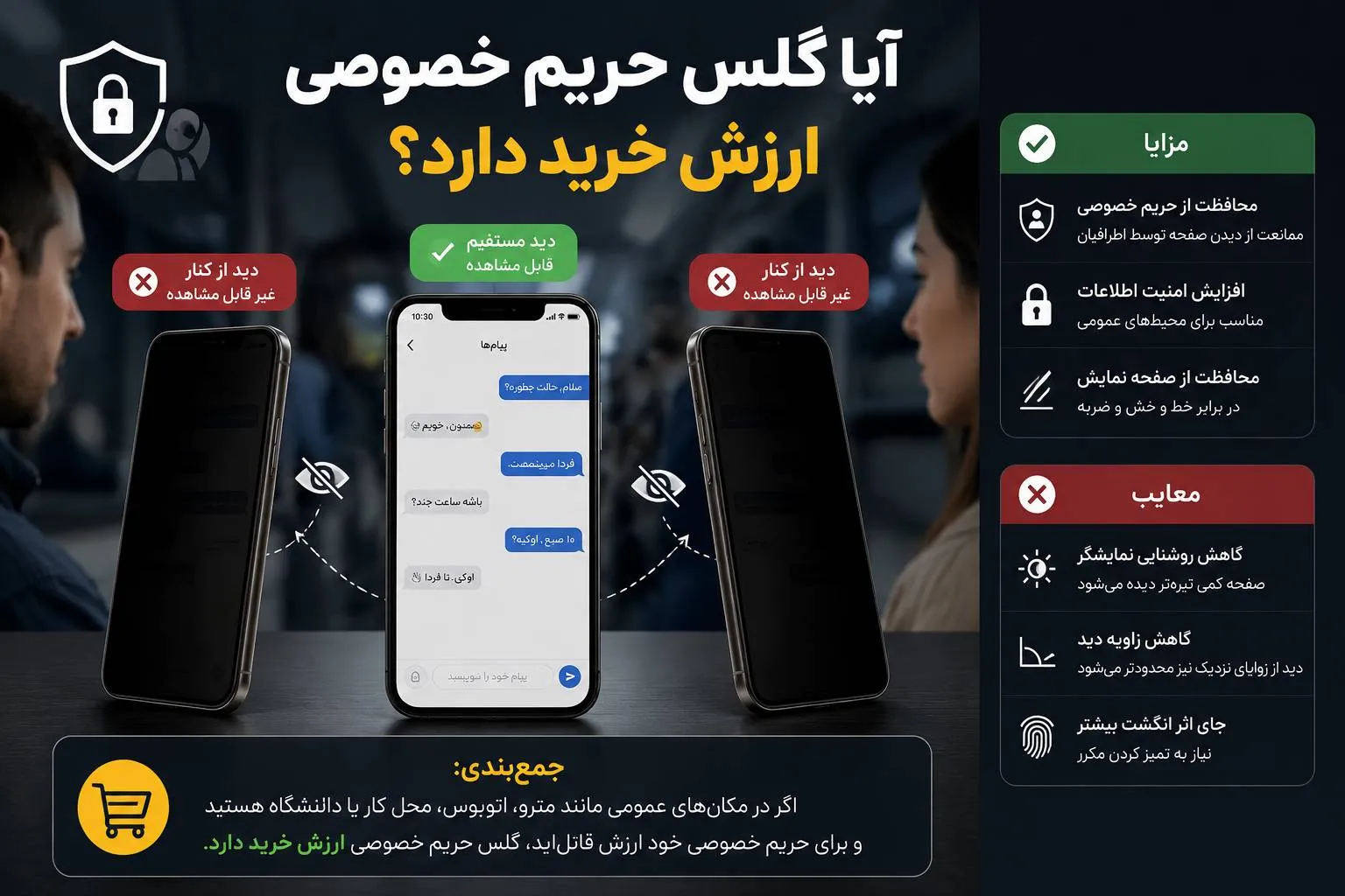 آیا-گلس-حریم-خصوصی-ارزش-خرید-دارد؟