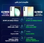 گوشی موبایل سامسونگ مدل Galaxy S24 FE دو سیم کارت 256 گیگابایت رم 8 گیگابایت (پک ویتنام)