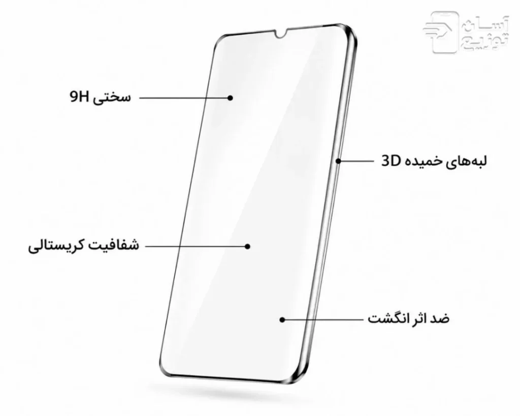 گلس خمیده میتوبل شیائومی POCO X7