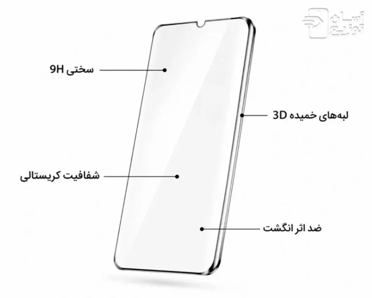گلس خمیده میتوبل شیائومی POCO X7