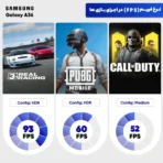 گوشی موبایل سامسونگ مدل Galaxy A36 دو سیم کارت (پک ویتنام)