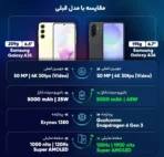گوشی موبایل سامسونگ مدل Galaxy A36 دو سیم کارت (پک ویتنام)