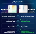 گوشی موبایل سامسونگ مدل Galaxy S25 FE دو سیم کارت 256 گیگابایت رم 8 گیگابایت (پک ویتنام)