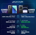گوشی موبایل شیائومی مدل Redmi Note 14 4G