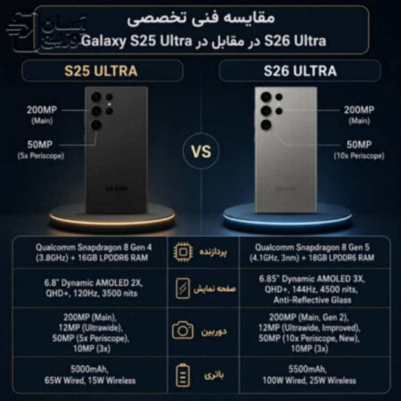 مقایسه فنی تخصصی گوشی سامسونگ S26 ultra و S25 ultra