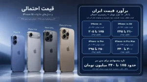 افشای کانسپت آیفون های سری 18 - فروشگاه آسان توزیع