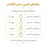 سایز انگشتر دو قلب نیمه نگین ژوپینگ